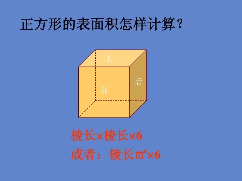 正方形的表面积