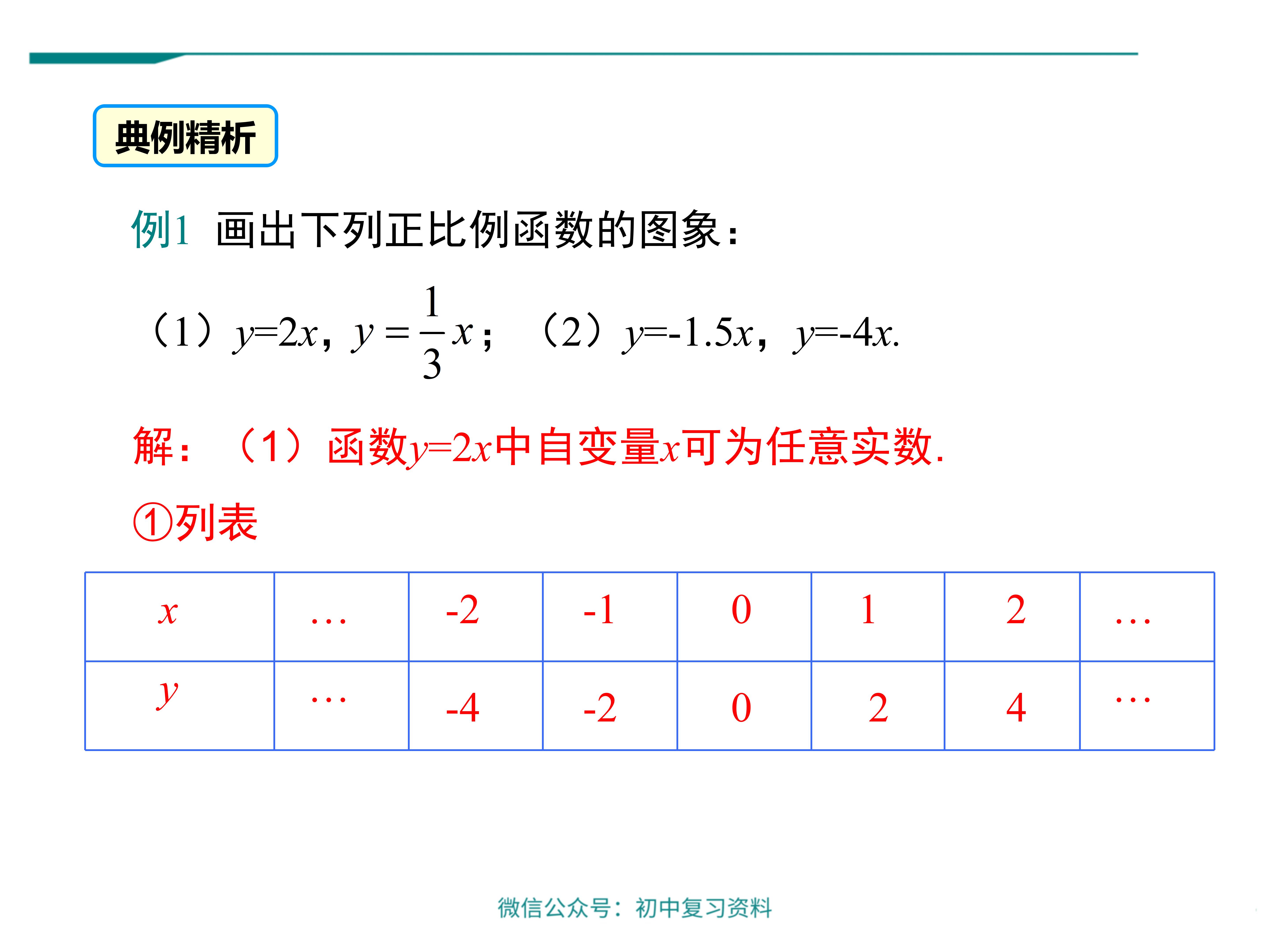 正比例函数的性质