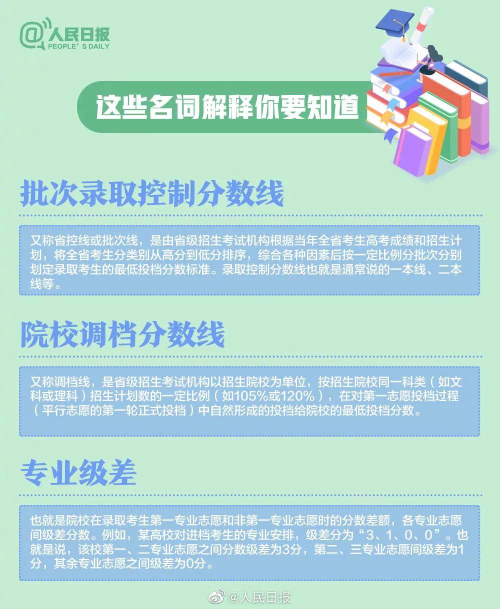 怎么填报高考志愿